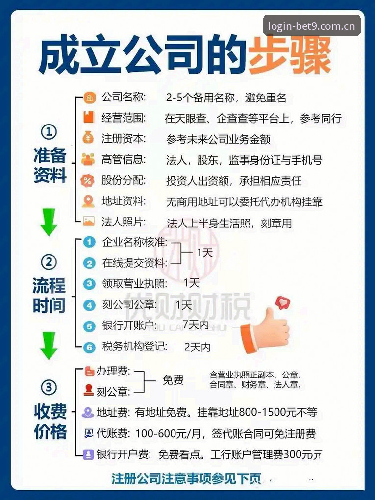 BET9注册指南最新版到底该怎么操作？新手最容易踩的坑有哪些？